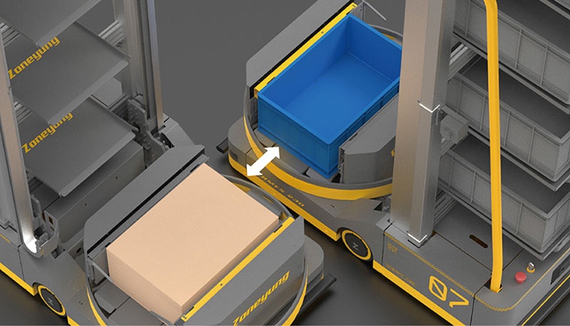 料箱倉儲(chǔ)機(jī)器人04