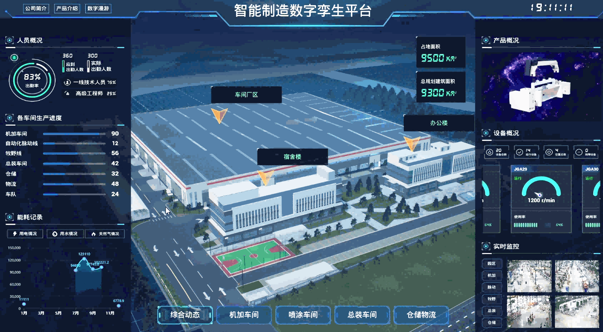 管理系統(tǒng)的界面截圖(1)