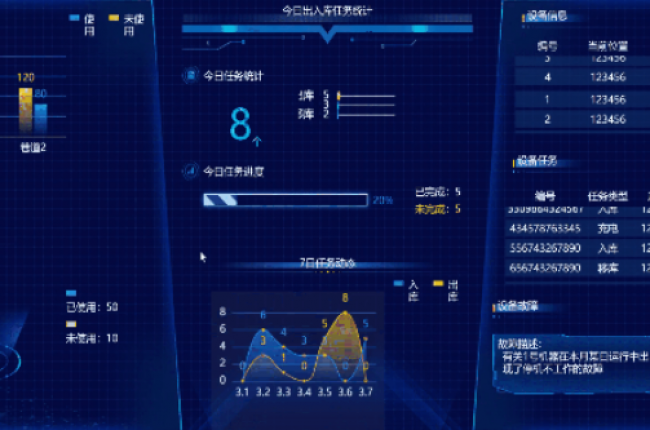 中揚立庫WMS倉庫管理系統(tǒng)